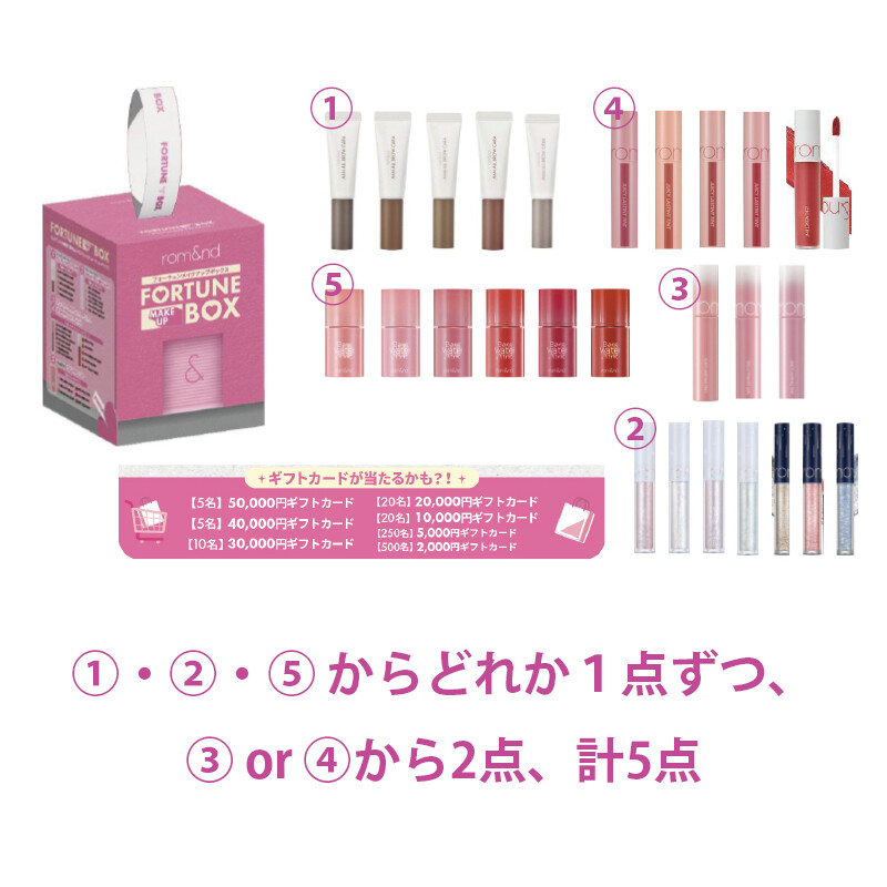 予想は当たりましたか】中身だいたい新作！2022年リワインド福袋の中身