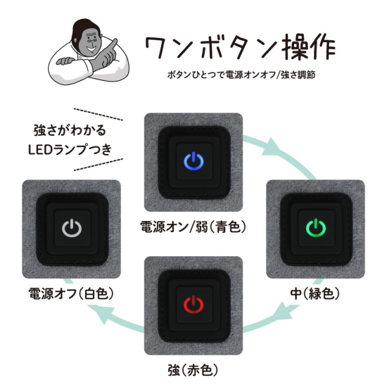 ゴリラのひとつき パープル | PICKUP ITEM（ピックアップアイテム） | R.O.U | アール・オー・ユー